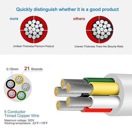 20 Gauge 5 Conductor Electrical Wire, 100FT Low Voltage 20/5 Tinned Copper Stranded 5 Wire Cable, 20 AWG White Flexible Extension Power Cord for Sprinkler, Thermostat, Speaker, Irrigation, Automotive