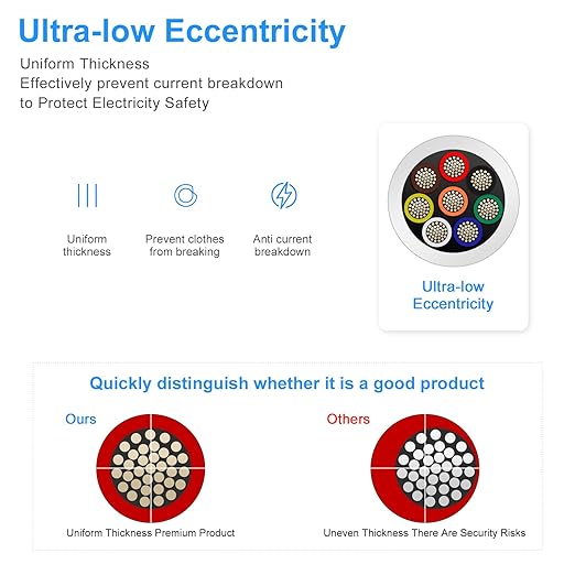 16 Gauge 8 Conductor Electrical Wire, 32.8FT White Stranded Low Voltage 16/8 PVC Case, 16 AWG Tinned Copper 8 Wire Extension Power for Strips LED Lamp Lighting
