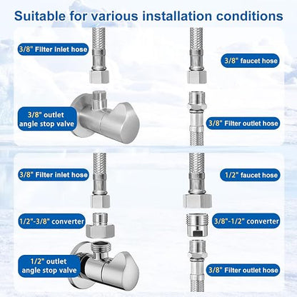 Under Sink Water Filter System - Image 5