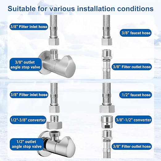 Under Sink Water Filter System - Image 4