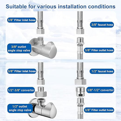 Under Sink Water Filtration System - Image 5