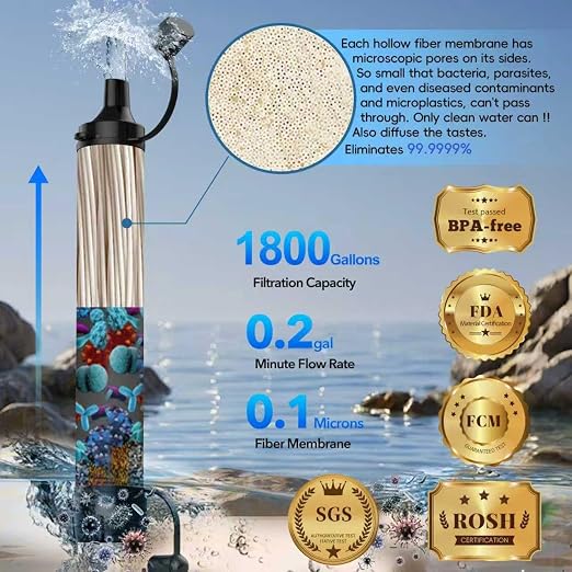 Water Filter Straw, Emergency Water Filtration System, Personal Water Purifier - Image 2