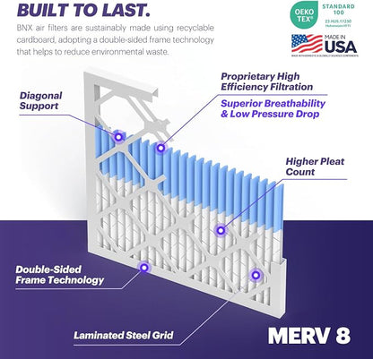 BNX TruFilter 14x30x1 Air Filter MERV 8 - Image 3