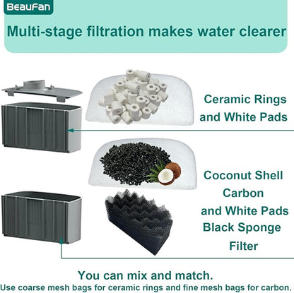 24 Sets Aquarium Replacement Media Maintenance Kit Compatible - Image 4