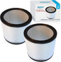 HQRP 2-Pack Standard Cartridge Filter Replacement by HQRP