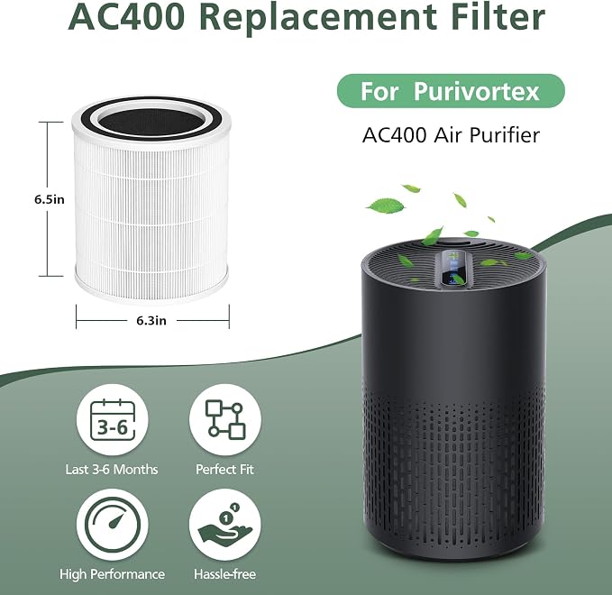 2 Pack AC400 Air Purifiers Replacement Filter - Image 6