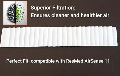 Aveen 24 CPAP Machine Filters, Compatible - Image 3