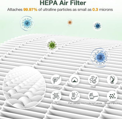 TP04 Replacement Filter for Dyson HP04 TP04 DP04 TP05 DP05 Air Purifi-er Sealed - Image 6