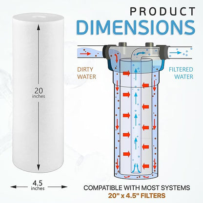 Ronaqua 20" x 4.5" Big Sediment Replacement Water Filter Cartridge, 1 Micron - Image 3