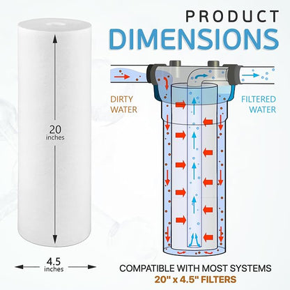 Ronaqua 20" x 4.5" Big Sediment Replacement Water Filter Cartridge, 1 Micron - Image 3