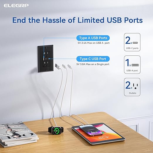 ELEGRP USB Outlets, 20 Amp Wall Outlet with 3 USB Ports, Dual USB C Ports Outlets, TR Tamper-Resistant USB Outlets Receptacles, Wall Plate Included, UL/CUL Listed, 10 Pack, Black