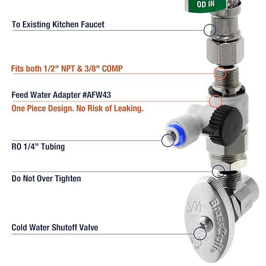 iSpring RCC7AK, NSF Certified, 75 GPD, Alkaline 6-Stage Reverse Osmosis System - Image 9