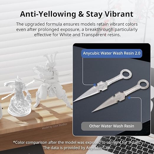 ANYCUBIC Water Washable 3D Printer Resin, 405nm High Precision UV-Curing 3D - Image 6
