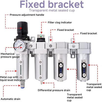 3/4" NPT Industrial Air Dryer for Compressor, 4 Stage Air Drying System - Image 7