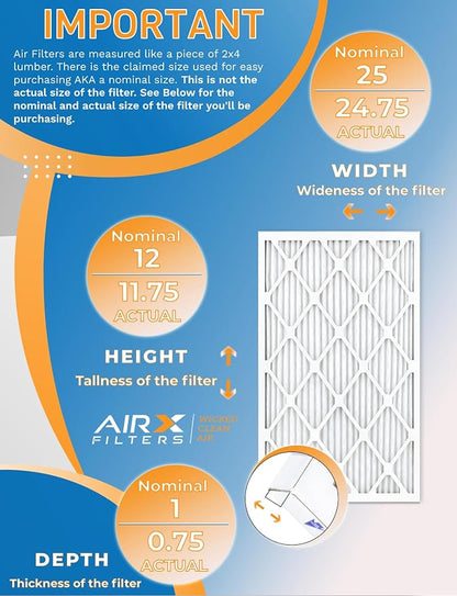 12x25x1 Air Filter MERV 11 Rating, 12 Pack of Furnace Filters Comparable to MPR - Image 2