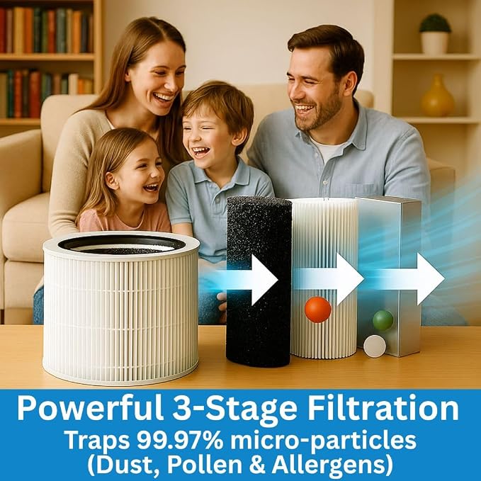 3-in-1 True Hepa Puroair 240 Replacement Filter - Image 2