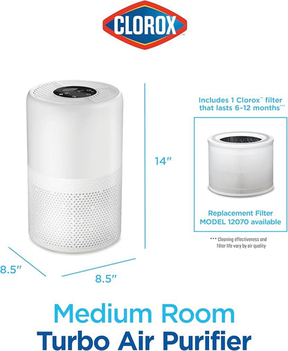 Clorox Turbo Air Purifiers for Home, True HEPA Filter, Quickly Cleans Medium - Image 8