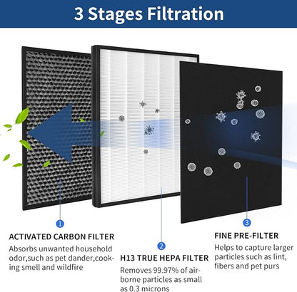 IC-4524 Replacement Filters Compatible - Image 3