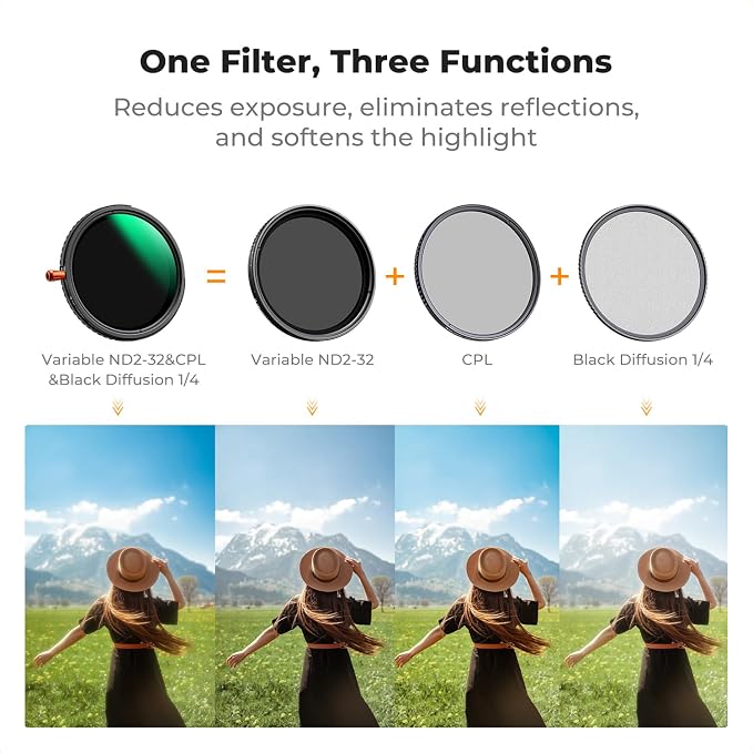 K&F CONCEPT 77mm Black Diffusion Mist Effect 1/4 & Variable ND2-32 & Circular - Image 3