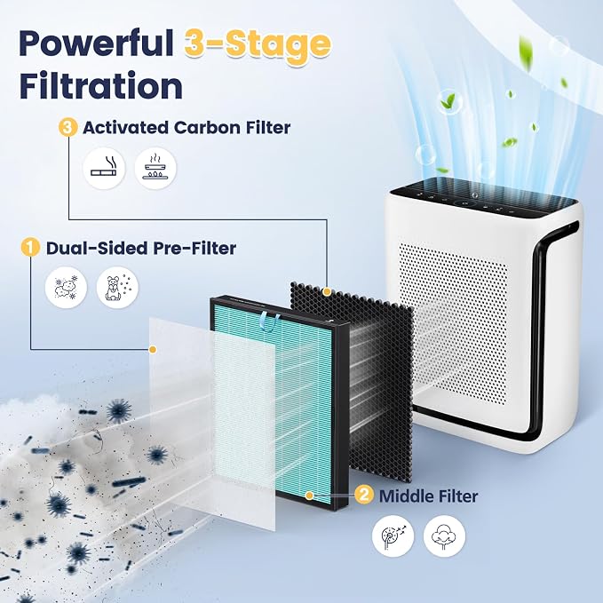 Vital 200S-P Smoke Remover Replacement Filter - Image 5