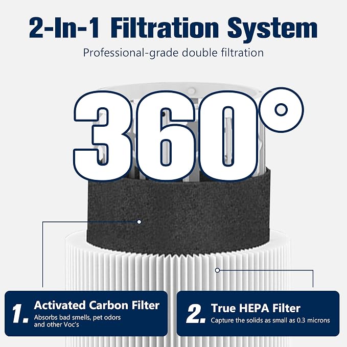 Improvedhand Blue Pure 311 AUTO Filter Replacement - Image 2