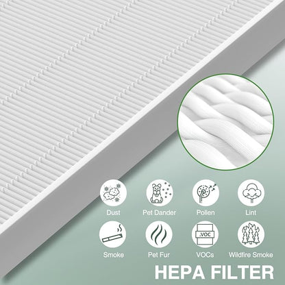 115115 Replacement Filters A Size 21 - Image 4