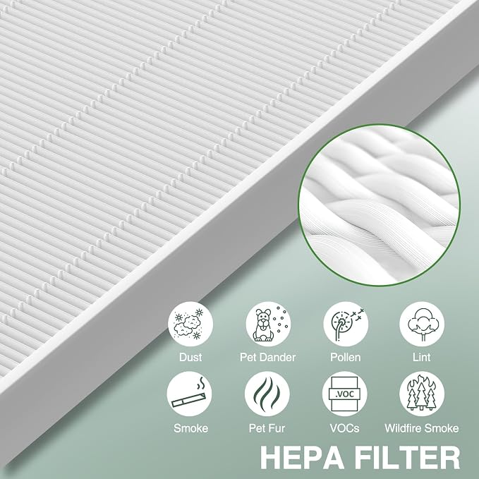 115115 Replacement Filters A Size 21 - Image 8