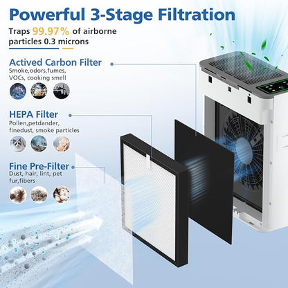 LINNIW TZ-K2 Replacement Filter Compatible - Image 3