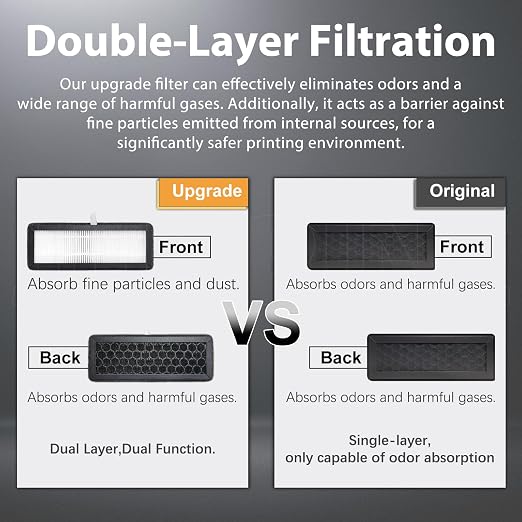 2 Pack HEPA 13 Activated Carbon Air Filter - Image 5