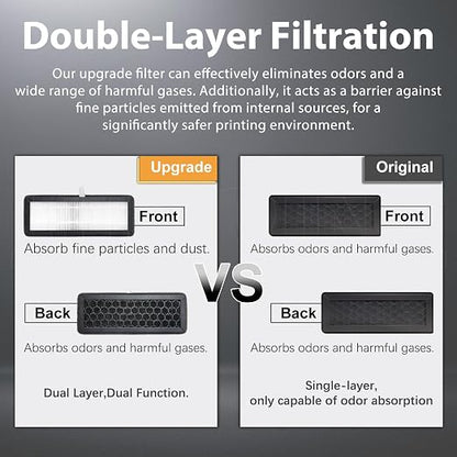 2 Pack HEPA 13 Activated Carbon Air Filter - Image 5