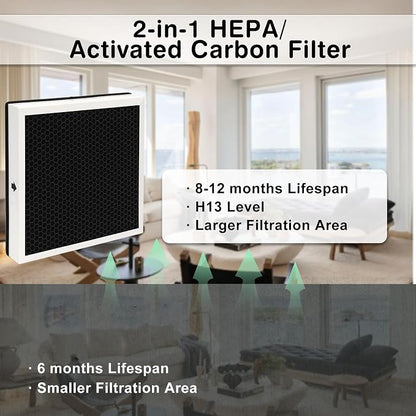 2-in-1 HEPA/Activated Carbon Filter Replacement - Image 4