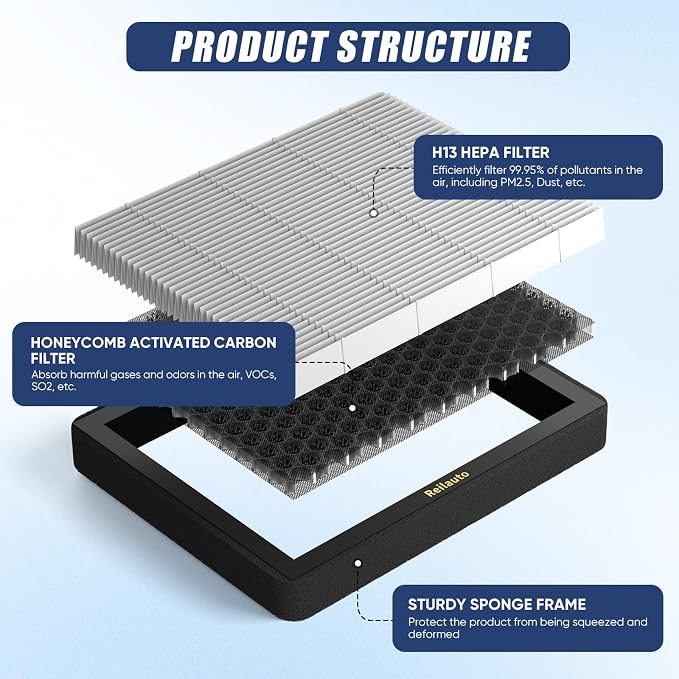 CF12150 Cabin Air Filter with Activated Carbon - Image 3