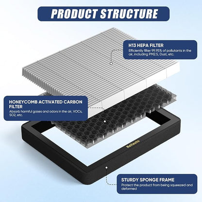 CF12150 Cabin Air Filter with Activated Carbon - Image 3