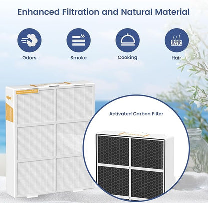 75i FRESH HEPA Filter Replacement Compatible - Image 2