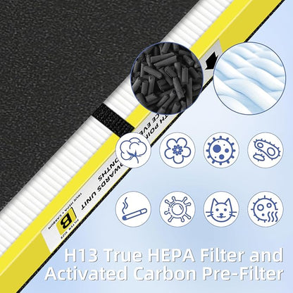 FLT4825 HEPA Filter B Replacement Compatible - Image 5