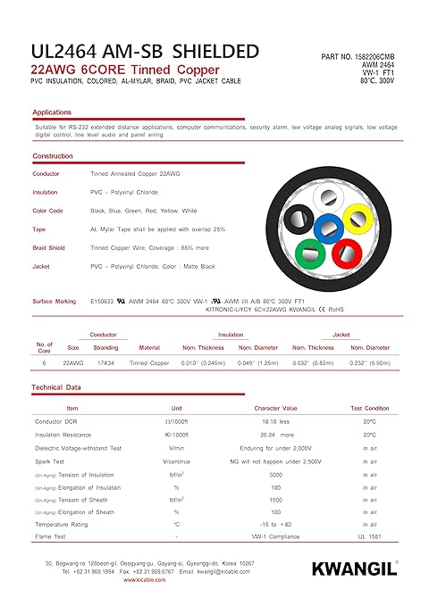 KWANGIL 6C 22AWG AMSB Shielded Cable Wire (UL2464) - Highly Flexible Str TC, PVC Ins, OS+TC BRD, PVC JKT for CNC Machine, Stepper Motor, VFD Spindle (Matte Black 100FT)