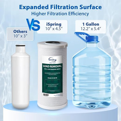 iSpring US21B-CPB 4-Layer High Capacity Under Sink Water Filter, Bad Taste & - Image 3