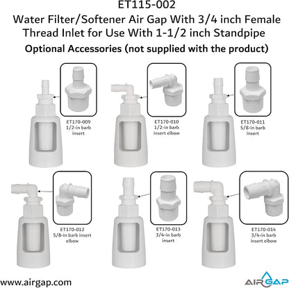 Water Filter/Softener Air Gap - Image 6