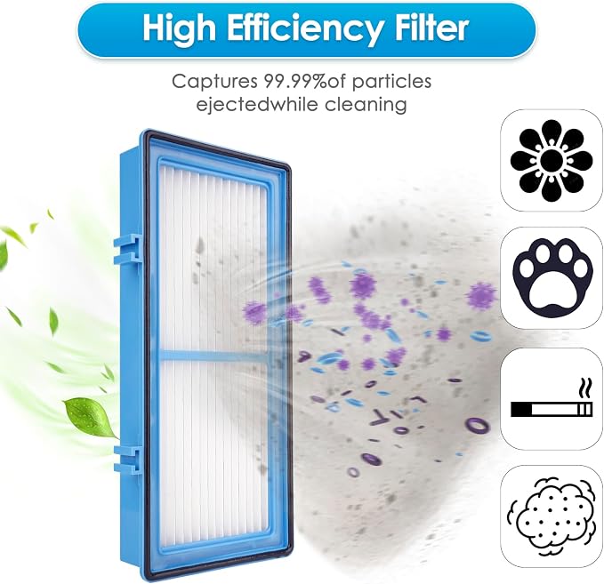 AER1 Filter 2 HEPA Filters + 4 Carbon Booster Filters Compatible - Image 3