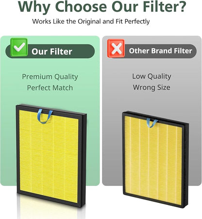 Vital 200S Pet Care Replacement Filter - Image 9