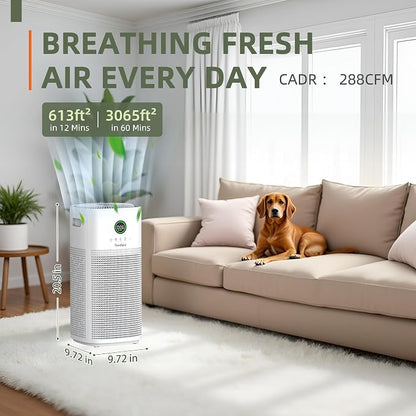 HEPA Air Purifiers for Home Large Room, Covers Up to 3065 ft², UVC Light - Image 3