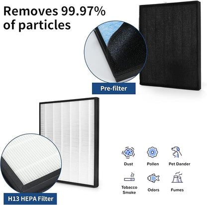 2 Packs H13 True HEPA Replacement Filter Compatible - Image 6
