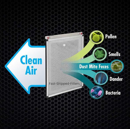 Fast-Shipped-Filters 7 Pack 12x30 Replacement Filter Pads Compatible - Image 4
