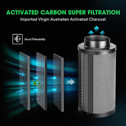 VIVOSUN 4 Inch Air Carbon Filter Smelliness Control - Image 3