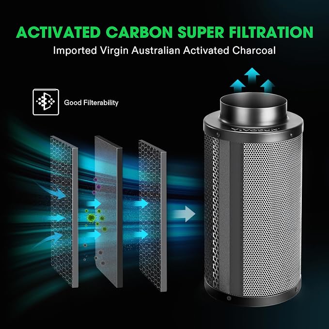 VIVOSUN 6 Inch Air Carbon Filter Smelliness Control - Image 3