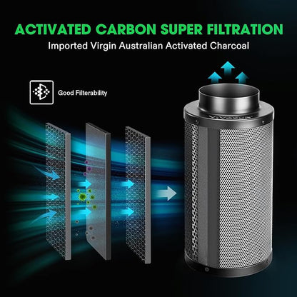 VIVOSUN 8 Inch Air Carbon Filter Smelliness Control - Image 3