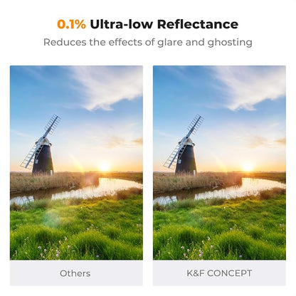 K&F CONCEPT 58mm Ultra-Low Reflectivity Putter Variable ND Filter ND2-ND400 28 - Image 3