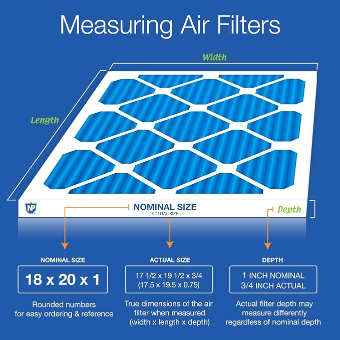 Nordic Pure 18x20x1 Pleated MERV 7 Air Filters 2 Pack - Image 2