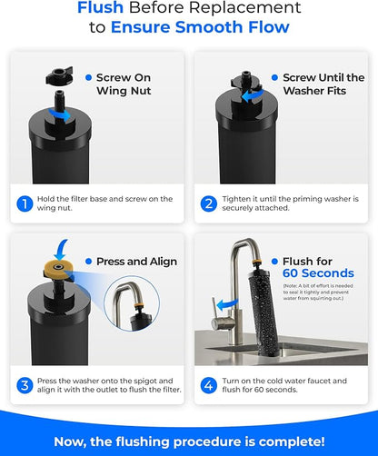 Waterdrop Black and Fluoride Water Filter, Replacement - Image 8