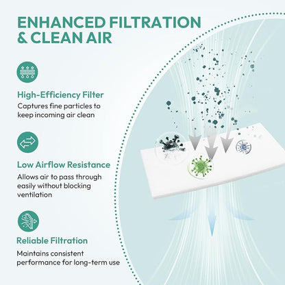 Replacement Water Chamber & 20-Pack Filters - Image 8